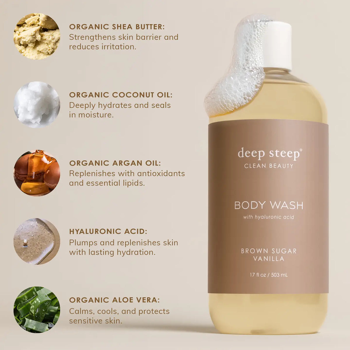 Fig Apricot Body Wash