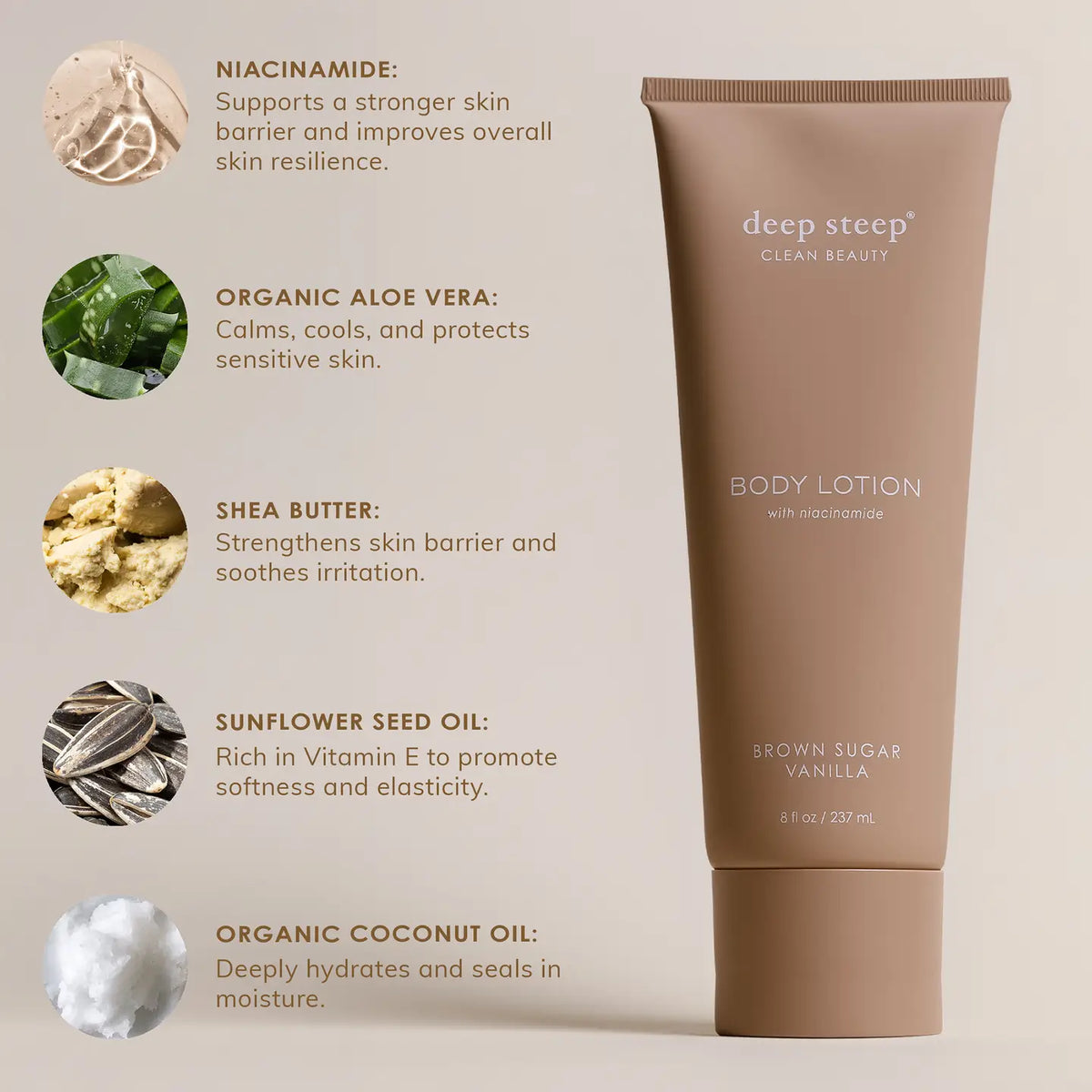 Rosemary Mint Body Lotion