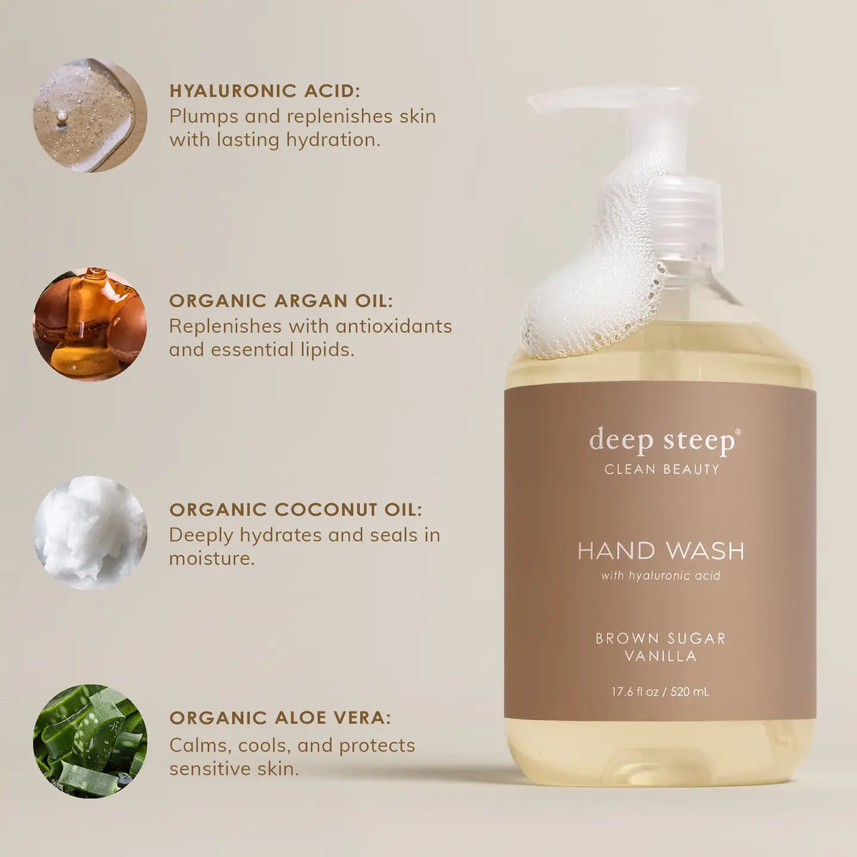 Fig Apricot Liquid Hand Wash