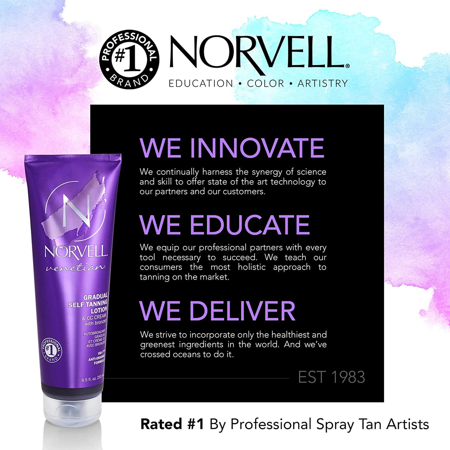 Gradual Self-Tanning Lotion